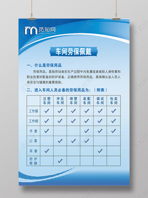 蓝色简单车间劳保佩戴宣传海报车间生产安全制度牌 劳动保护用品销售