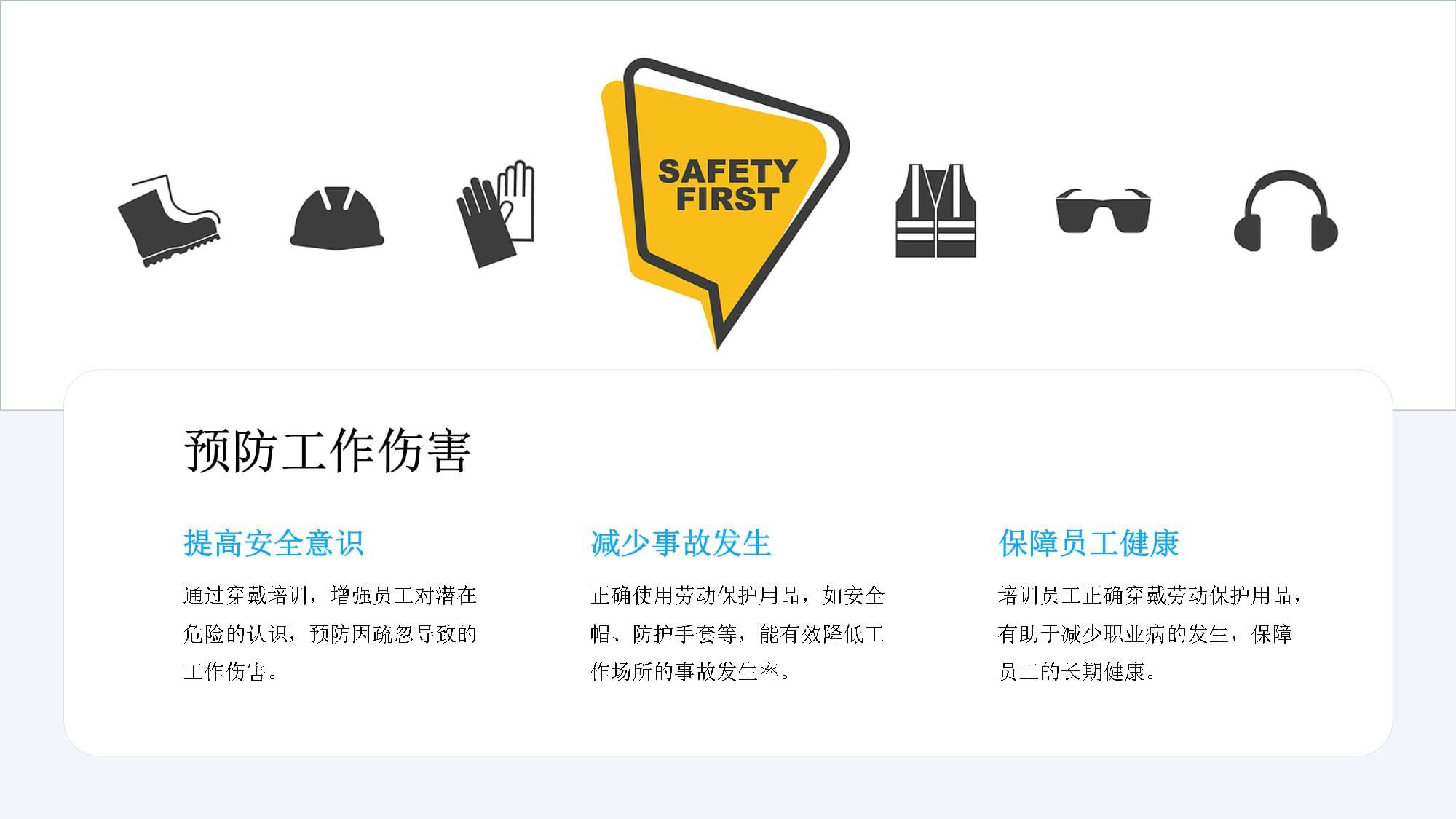 筑牢安全防线，规范销售行为——劳动保护用品穿戴与日用品销售专题培训